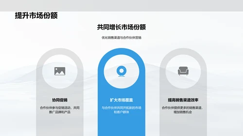 小寒节气营销报告PPT模板