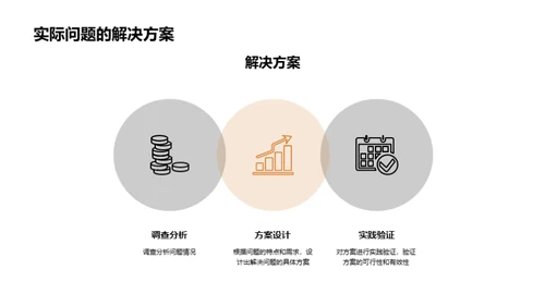 专科生创新实验探索