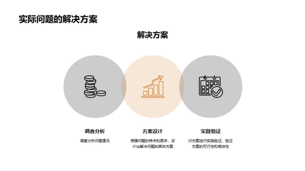 专科生创新实验探索