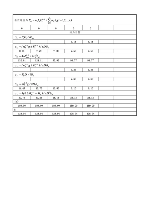 强度校核结果(001).docx