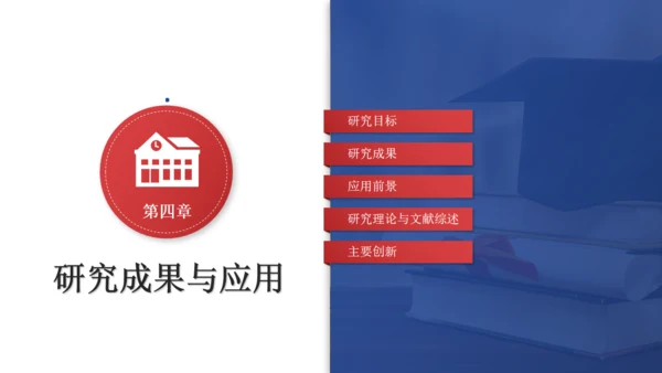大学生高校院士毕业论文开题答辩通用PPT