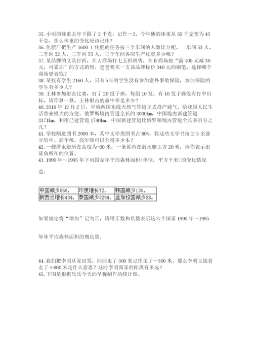 六年级小升初数学应用题50道【各地真题】.docx