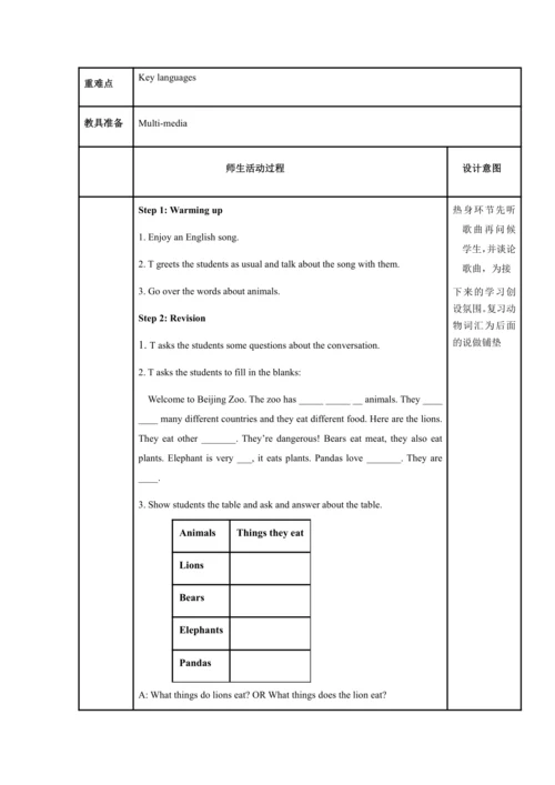 Module 6 A trip to the zoo 模块表格式教案（5课时）