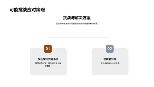 教学成效及策略分析