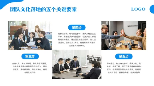 蓝色简约团队文化和态度团队文化PPT模板宣传PPT动态PPT