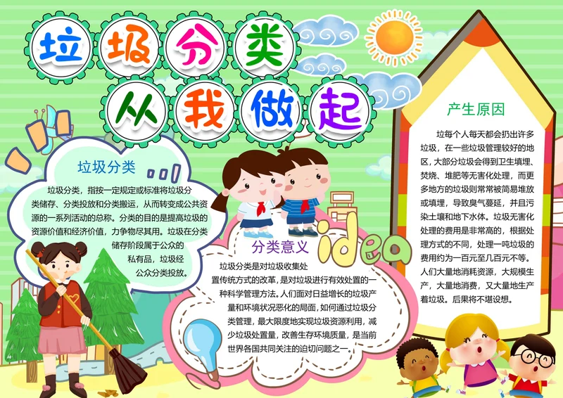 垃圾分类手抄报电子小报