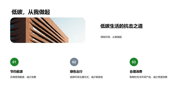 春节绿色行动