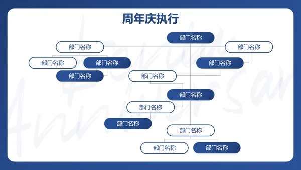 简约高级蓝色公司周年庆活动策划PPT模板