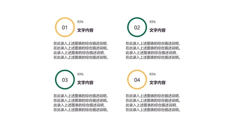 黄色扁平风简约总结汇报PPT模板