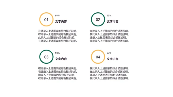 黄色扁平风简约总结汇报PPT模板