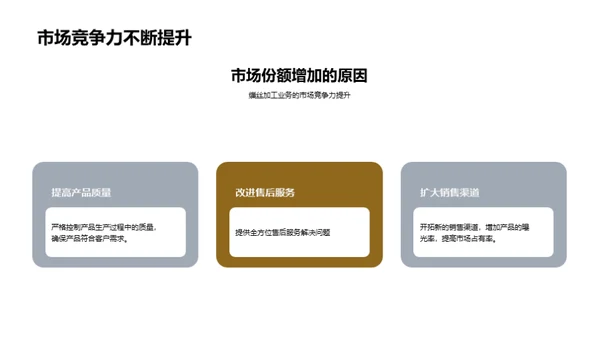 缫丝行业新篇章