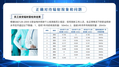 蓝色科技辐射安全培训PPT模板宣传PPT动态PPT安全教育