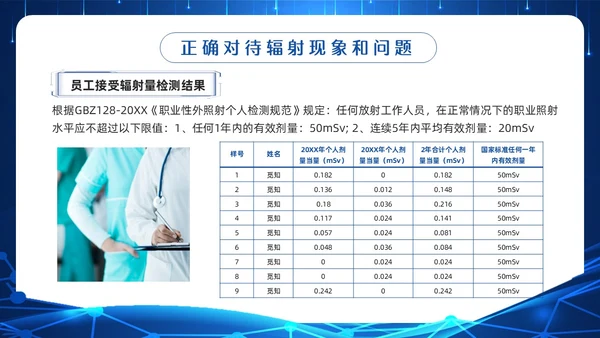 蓝色科技辐射安全培训PPT模板宣传PPT动态PPT安全教育