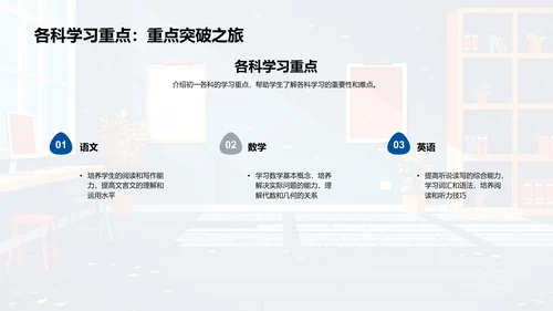 初一学习策略报告PPT模板