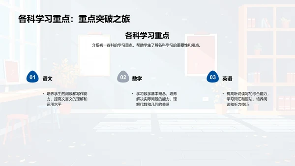 初一学习策略报告PPT模板