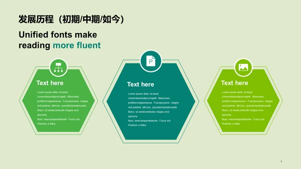 绿色商务现代环保公益培训课件