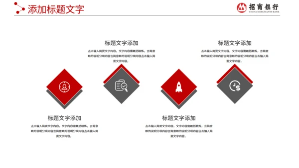 招商银行工作报告通用PPT模板