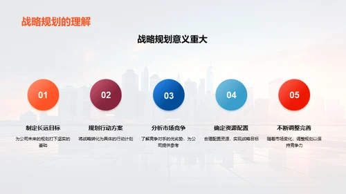探索银行未来之路