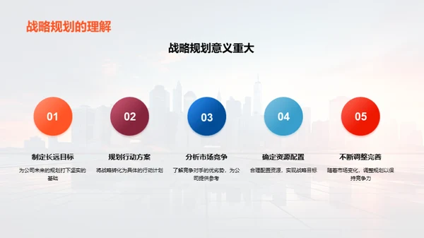 探索银行未来之路