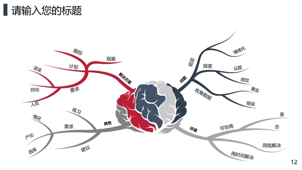 互联网在线医疗解决方案通用PPT模板