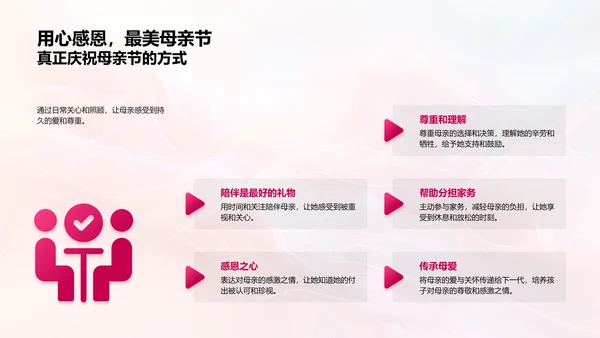 母亲节的价值