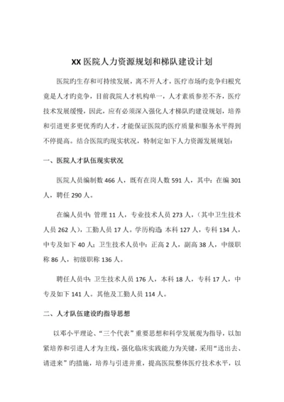 人力资源规划和梯队建设计划.docx