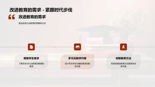 大学礼仪教育解析