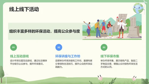 绿色插画风绿色生活方式推广与环保行动PPT模板