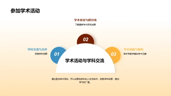 探索通用学历教育