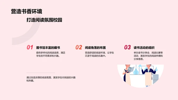 阅读分享讲座PPT模板