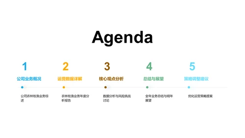 农林牧渔业务总结