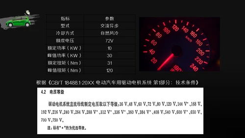 商务风新能源汽车基础讲解通用PPT模板