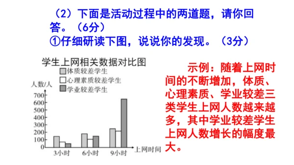 八上语文综合性学习《我们的互联网时代》梯度训练4 课件