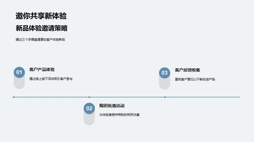 秋季新品全面解析