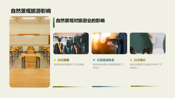 自然景观的奥秘