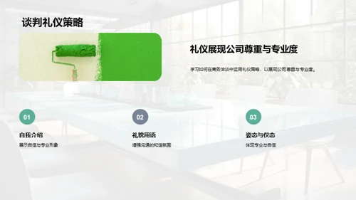 家居业务洽谈新礼仪