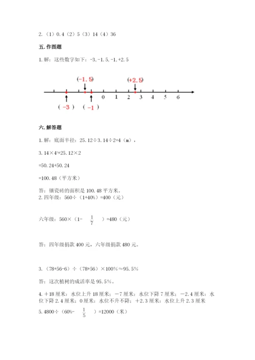 小学六年级下册数学期末卷含答案（新）.docx