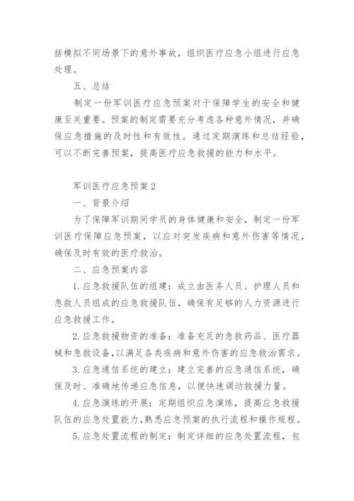 军训医疗应急预案.docx