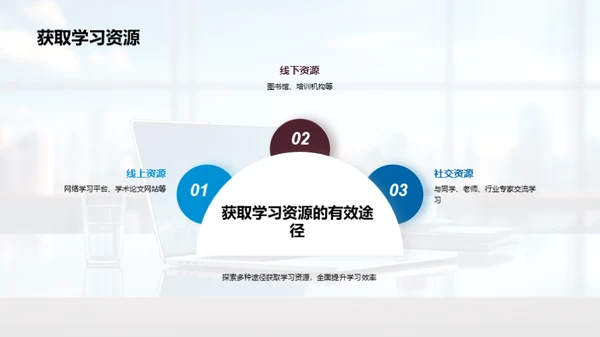 深化学习提升效率