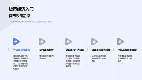 货币政策讲解PPT模板