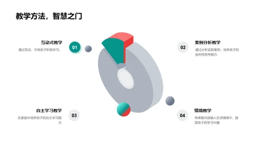 教学互动与家庭共育