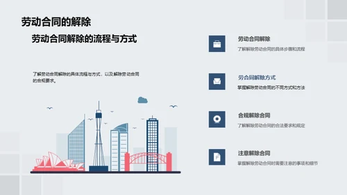 劳动法解析与应用