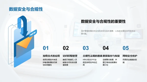 掌控数字化医疗