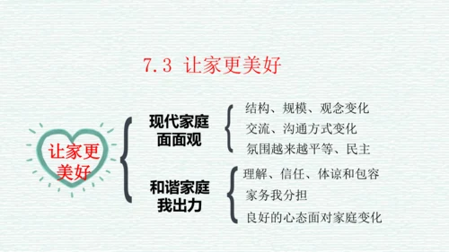 第三单元 师长情谊 复习课件（45张PPT）