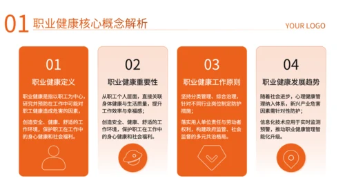 橙色商务风企业培训PPT