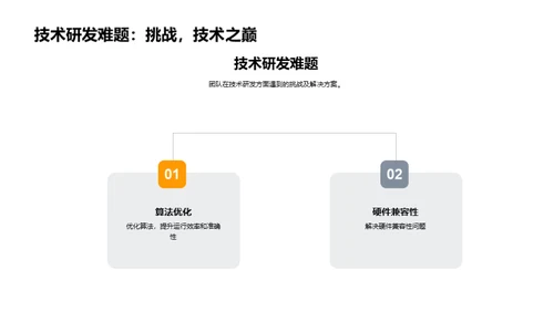 20XX医保团队年度回顾