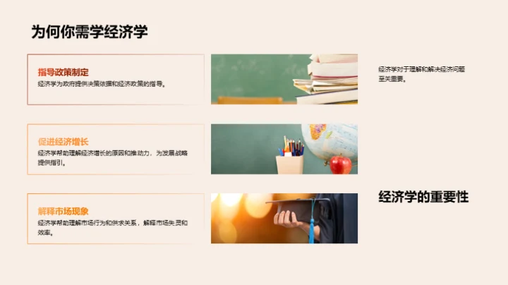 经济学全解析