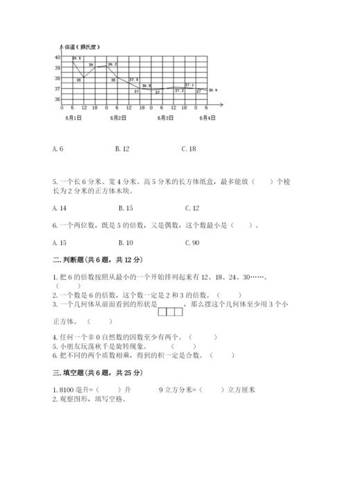 人教版数学五年级下册期末测试卷精品（黄金题型）.docx