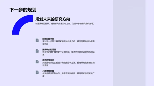 科研实习进展报告PPT模板