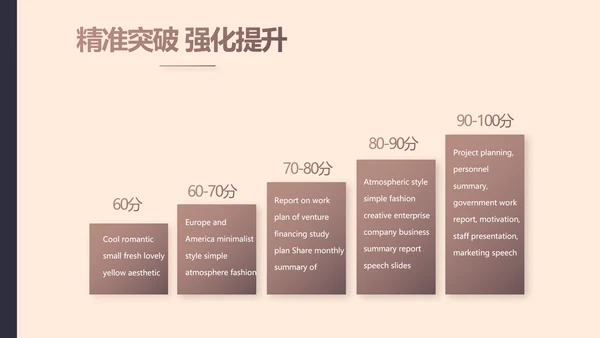 创意时尚美发教学工作总结动态PPT